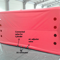 Air Blower Type